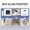 Portable Air Purifiers Mini USB Air Cleaner Personal Desktop High-Efficiency Air Filter For Home or Work Allergies, Smoke, Dust, Pollen and Pet Dander