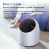 Portable Air Purifiers Mini USB Air Cleaner Personal Desktop High-Efficiency Air Filter For Home or Work Allergies, Smoke, Dust, Pollen and Pet Dander